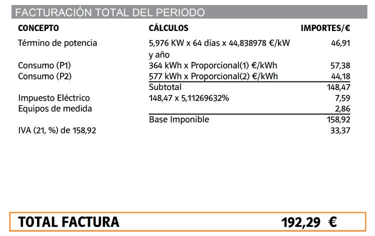 Facturación de la factura de Repsol